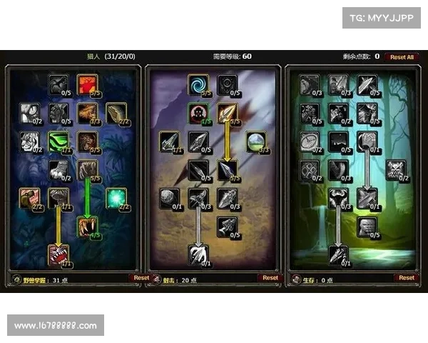 魔兽世界猎人:枪法大师的之道